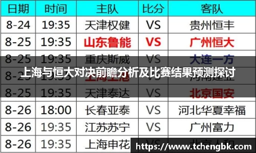 上海与恒大对决前瞻分析及比赛结果预测探讨